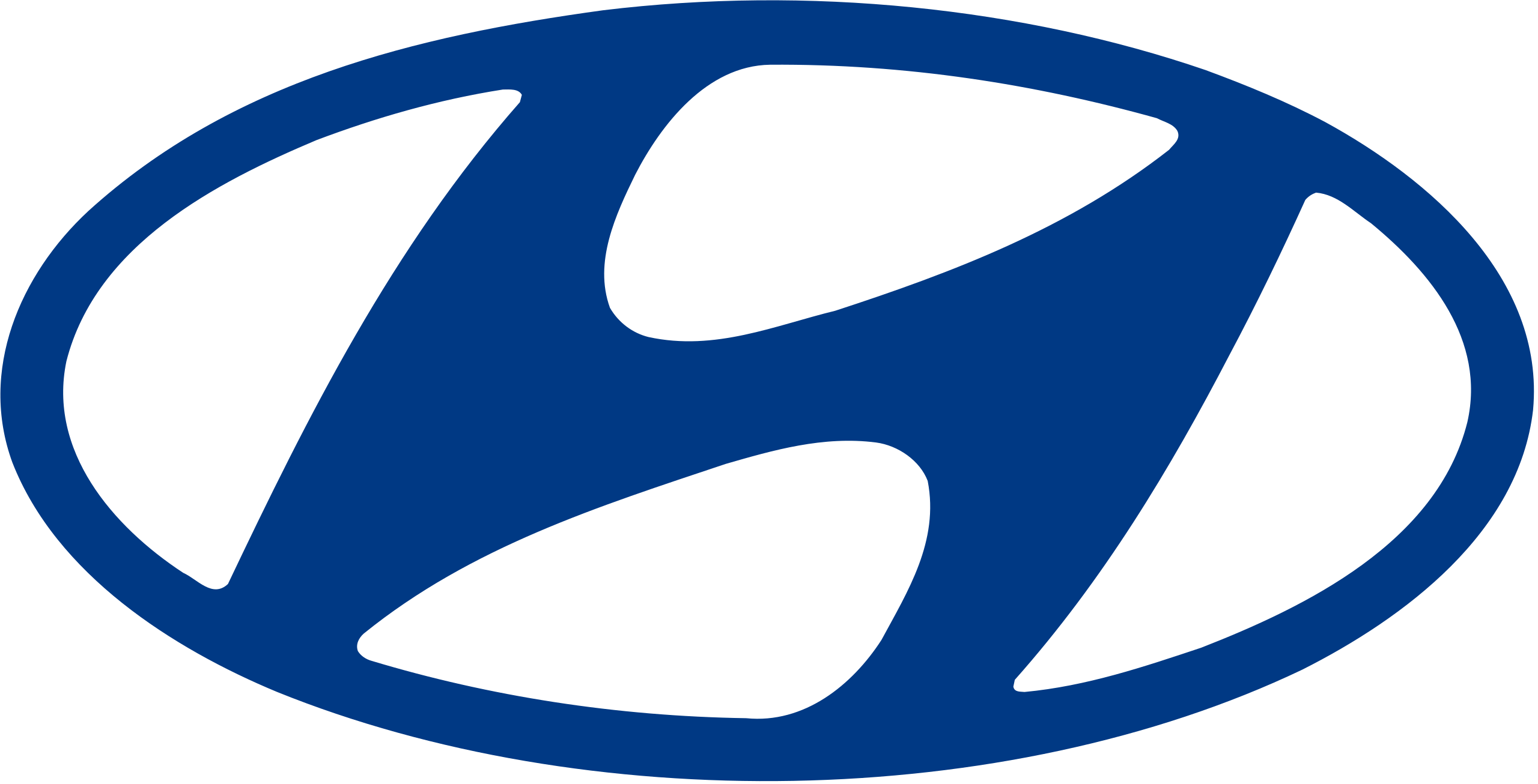 Repuestos Hyundai